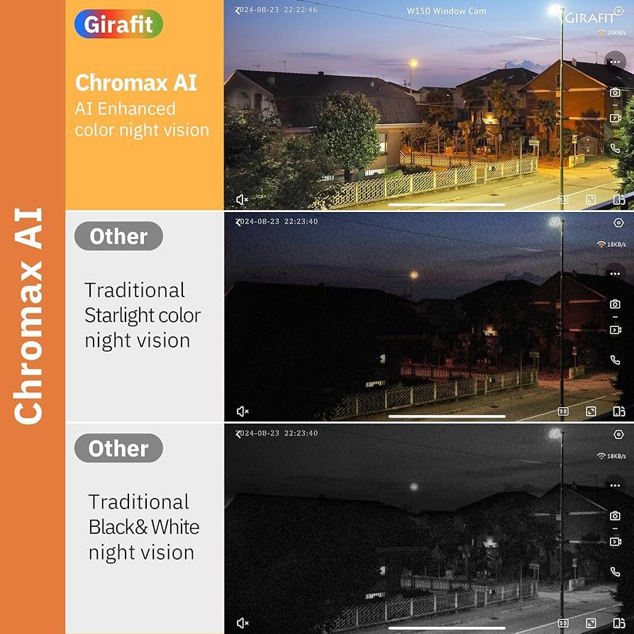 GIRAFIT 3MP 2K Window Camera,WiFi Indoor Cam